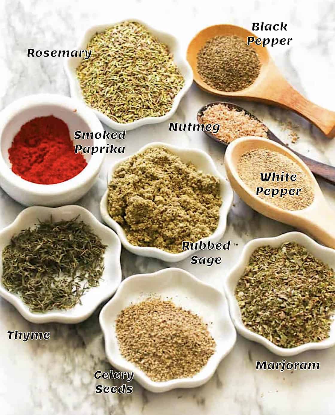 Poultry seasoning recipe ingredients