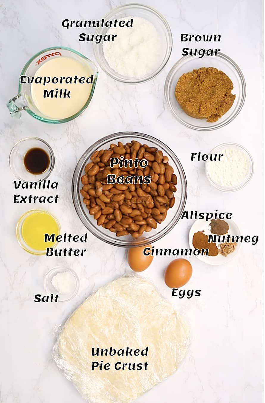 Recipe Ingredients